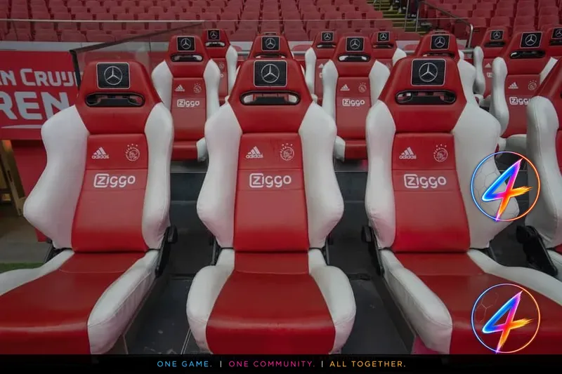 Ajax tegen FK Vojvodina of Ferencváros in tweede kwalificatieronde van de Conference League