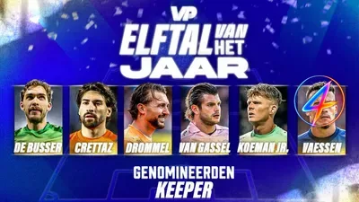 VoetbalPrimeur maakt zes genomineerden voor Keeper van het Jaar bekend